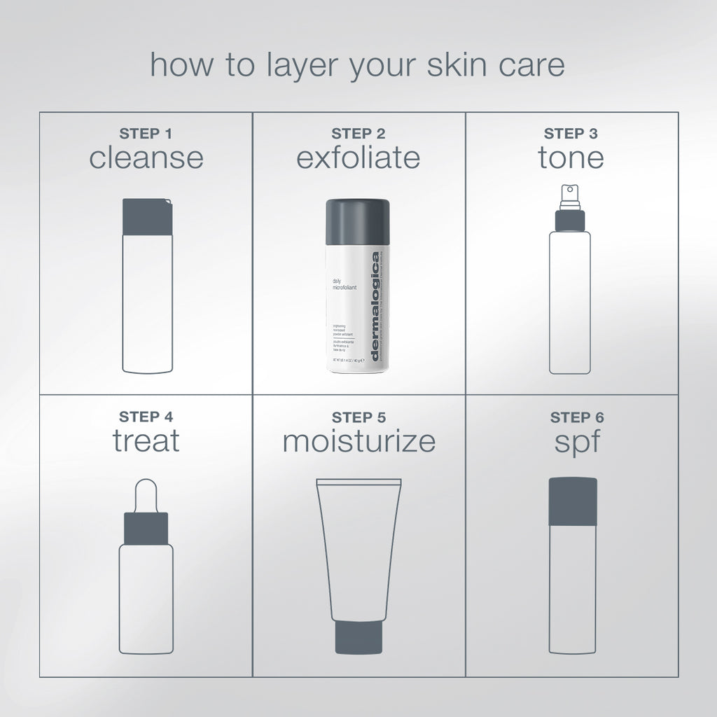 Pro Ritual: Exfoliate & Glow - YEP26