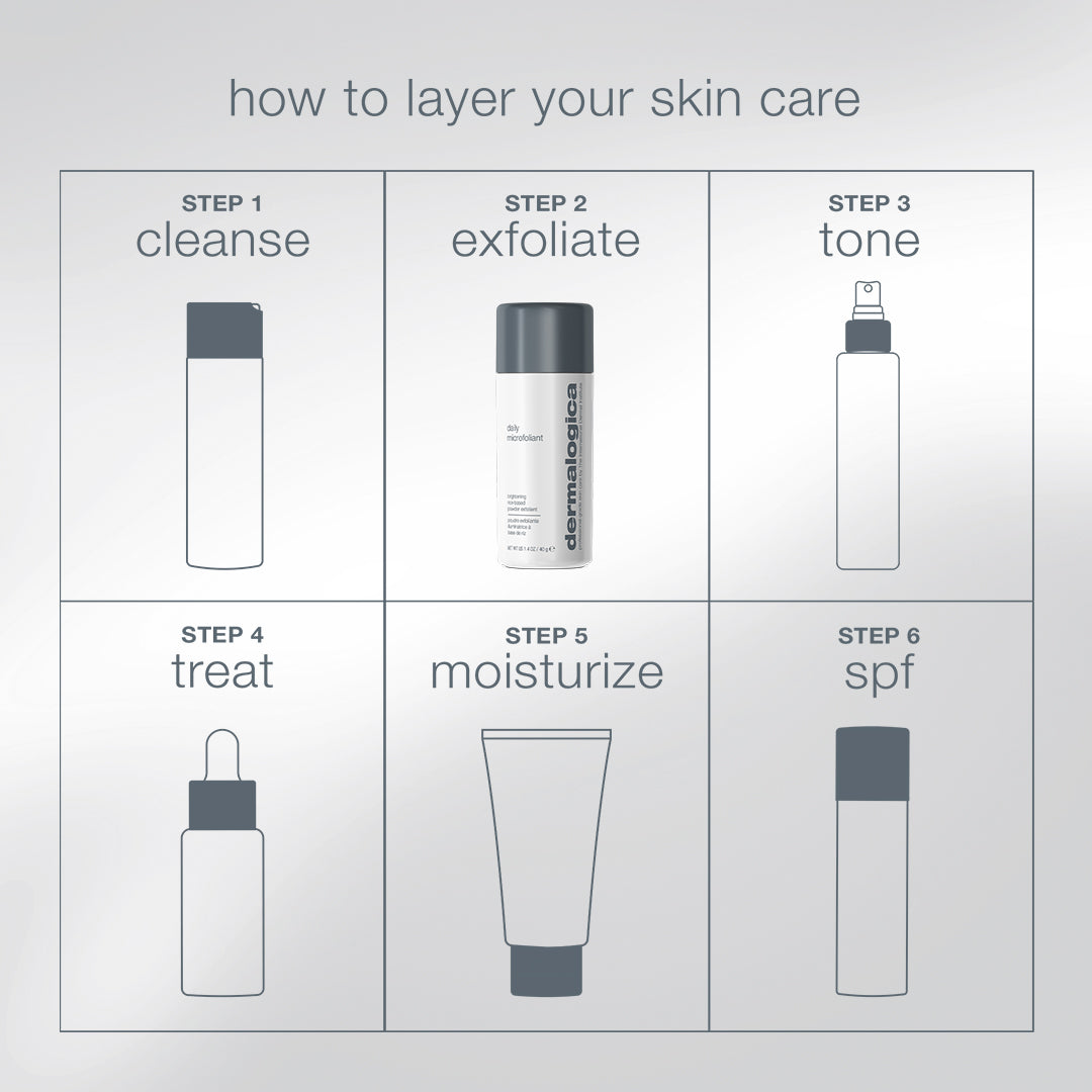 Pro Ritual: Exfoliate & Glow - YEP26