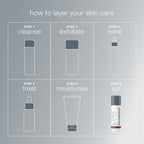 Dynamic Skin Recovery Spf50 Moisturiser
