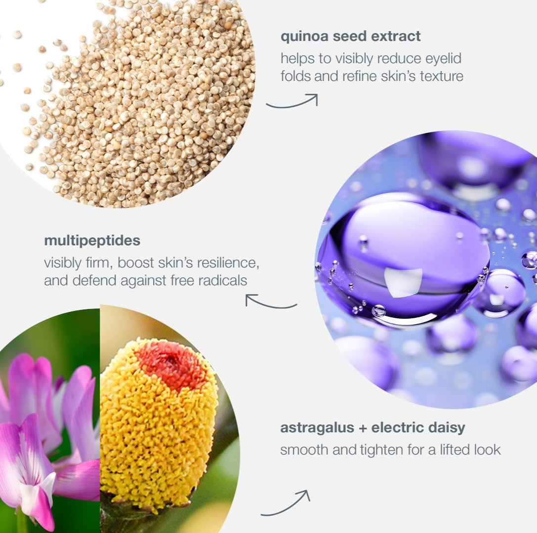 Phyto Nature Lift Eye Cream